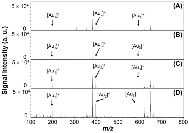 Nanotheranostics Image