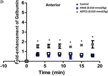 Nanotheranostics Image