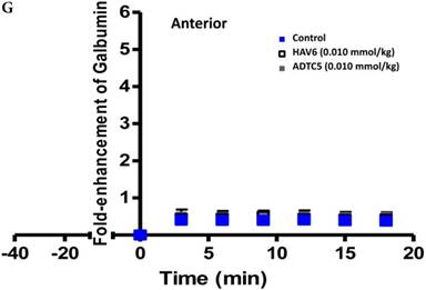 Nanotheranostics Image