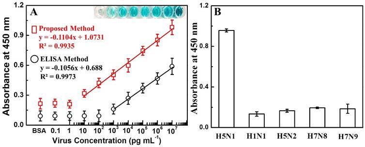 Nanotheranostics Image