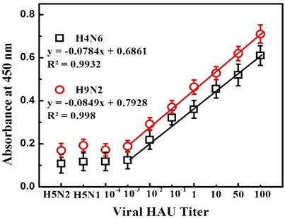 Nanotheranostics Image