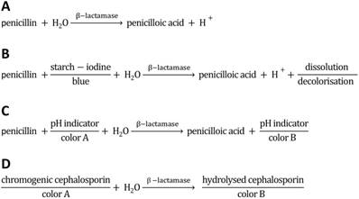 Nanotheranostics Image