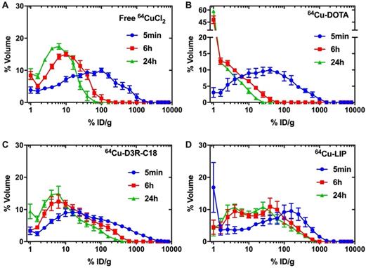 Nanotheranostics Image