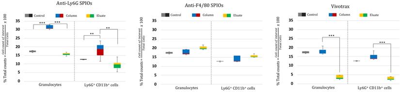 Nanotheranostics Image