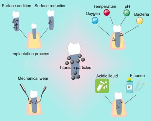 Nanotheranostics Image