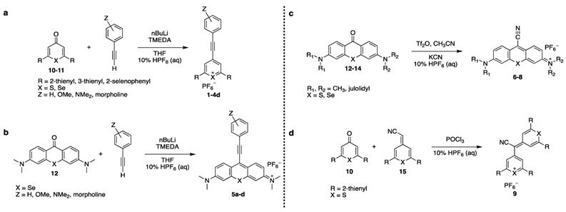 Nanotheranostics Image