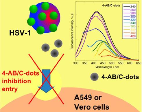 Nanotheranostics Image