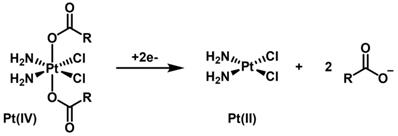 Nanotheranostics Image