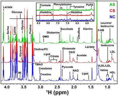 Nanotheranostics Image