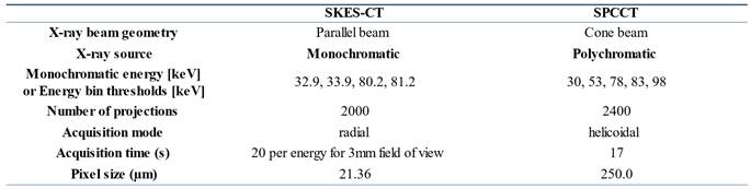 Nanotheranostics Image