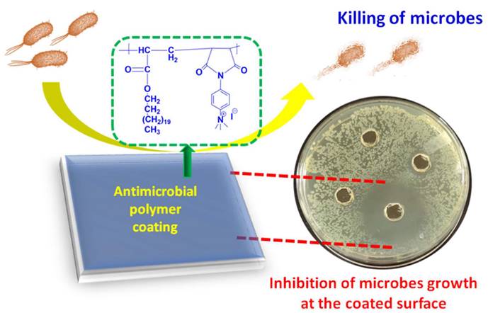 Nanotheranostics Image