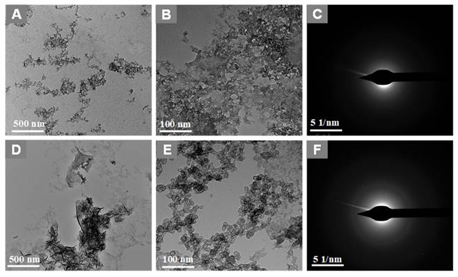 Nanotheranostics Image