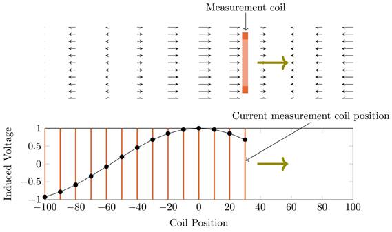 Nanotheranostics Image