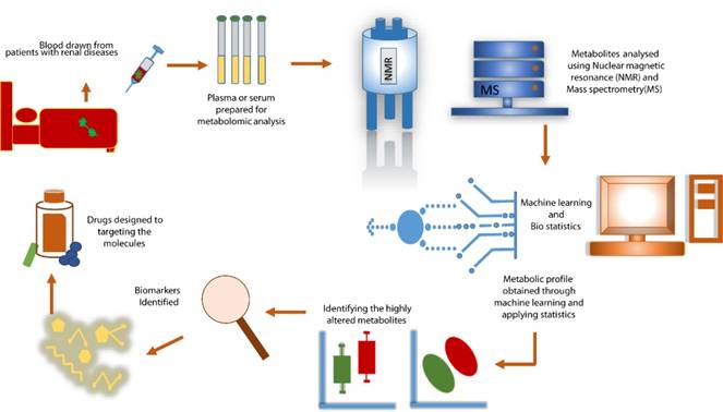 Nanotheranostics Image