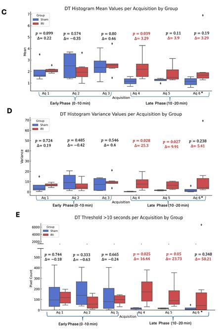 Nanotheranostics Image