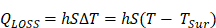 Nanotheranostics inline graphic