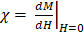 Nanotheranostics inline graphic