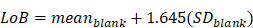 Nanotheranostics inline graphic