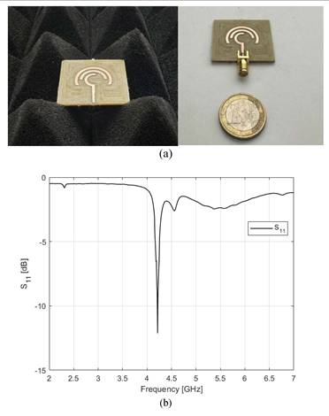 Nanotheranostics Image