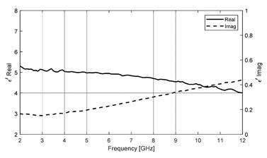 Nanotheranostics Image