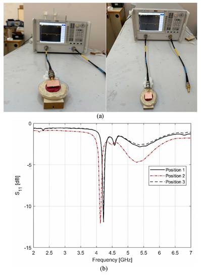 Nanotheranostics Image