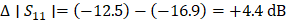 Nanotheranostics inline graphic