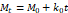 Nanotheranostics inline graphic